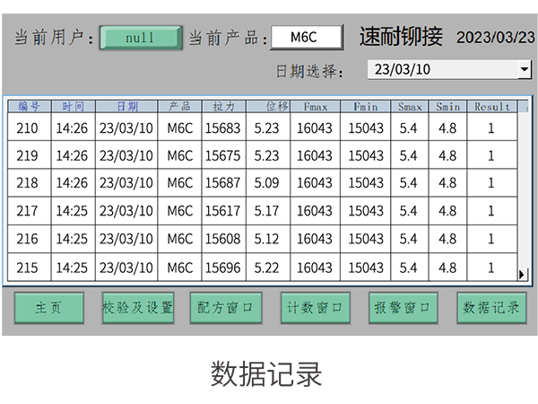 過程監(jiān)控鉚釘槍 SN-B02C